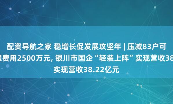 配资导航之家 稳增长促发展攻坚年 | 压减83户可节约管理费用2500万元, 银川市国企“轻装上阵”实现营收38.22亿元